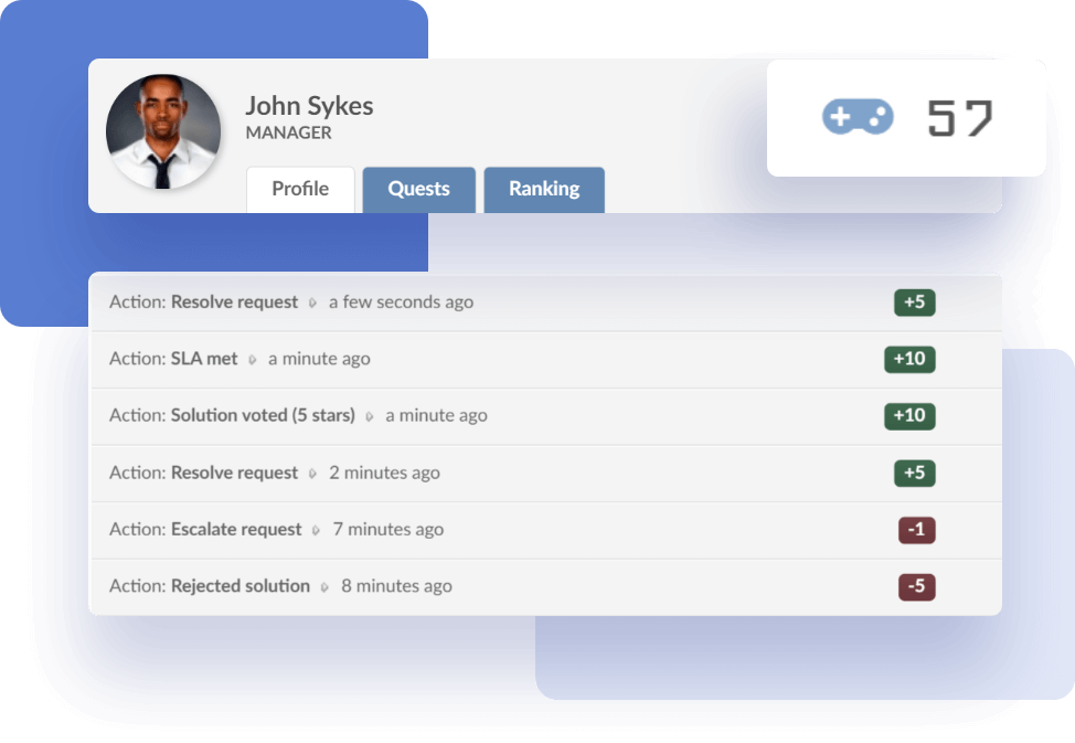 crea misiones gamificación invgate service desk ssa consulting