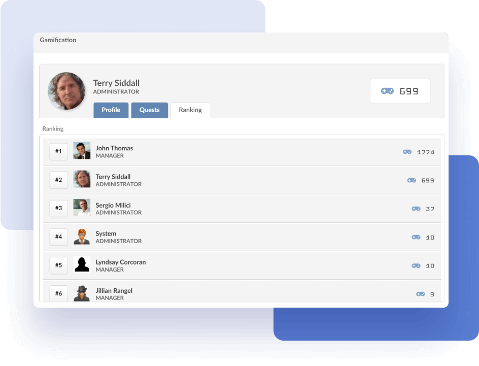 incrementa la motivación invgate service desk ssa consulting