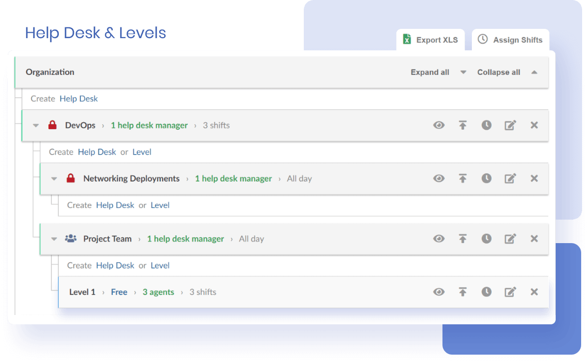 mejores practicas invgate service desk ssa consulting