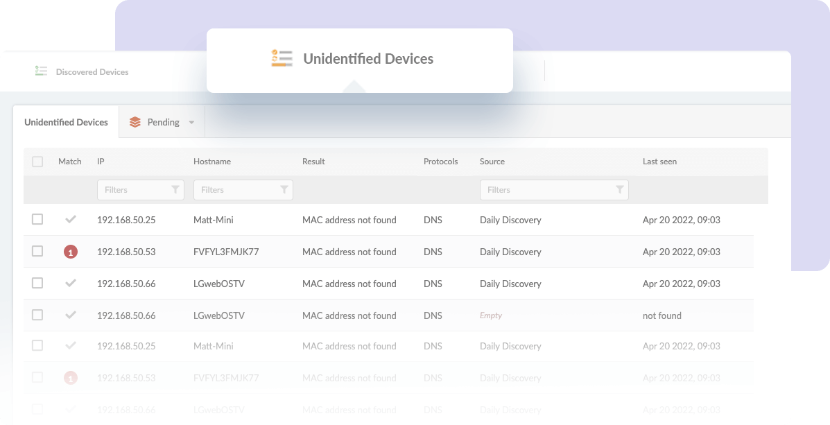 personaliza red invgate insight ssa consulting