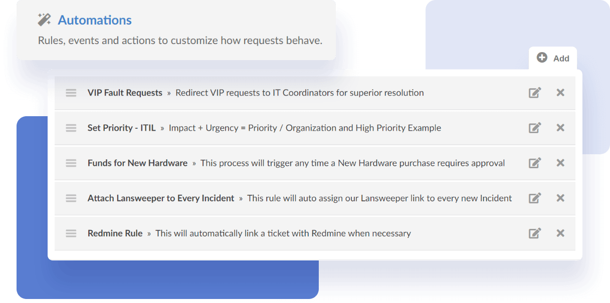 workflow-y-automatización invgate service desk ssa consulting